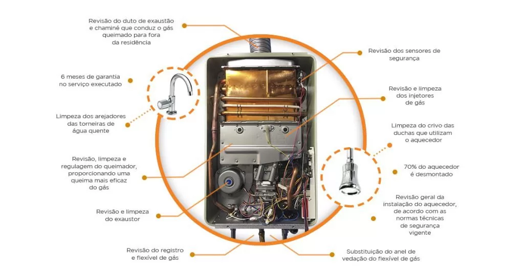 aquecedor_a_gas aquecedor_a_gas