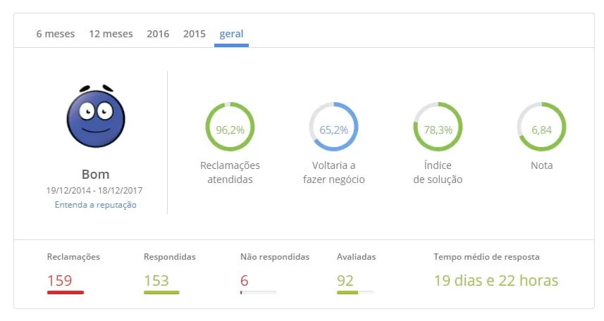 qual_a_melhor_marca_de_aquecedor_a_gas