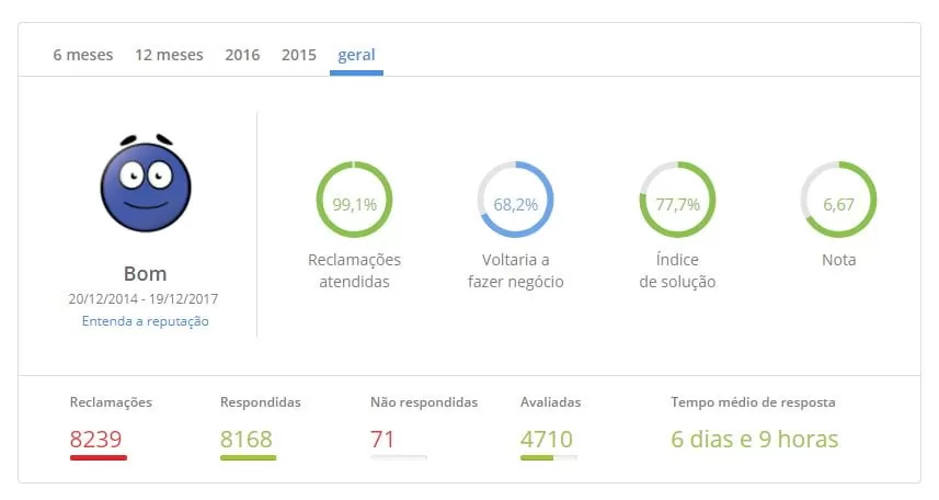 qual_a_melhor_marca_de_aquecedor_a_gas