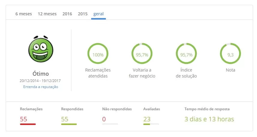 qual_a_melhor_marca_de_aquecedor_a_gas