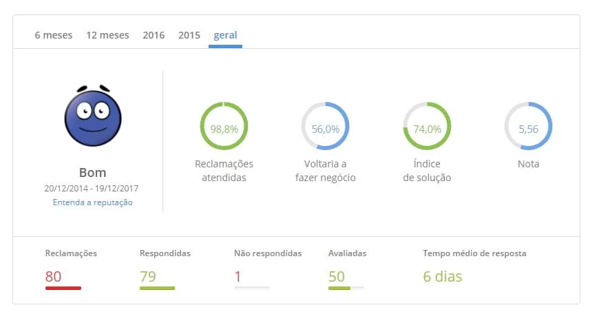 qual_a_melhor_marca_de_aquecedor_a_gas