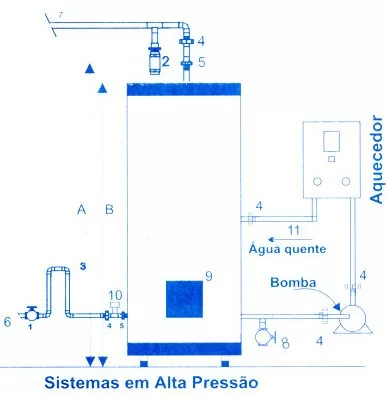 Central_Termica Central_Termica