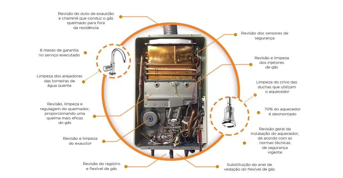 Aquecedor_a_Gas_parou Aquecedor_a_Gas_parou